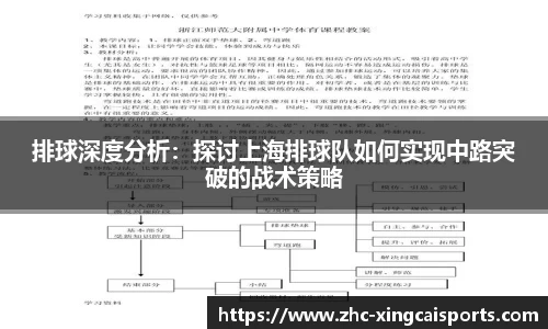 排球深度分析：探讨上海排球队如何实现中路突破的战术策略